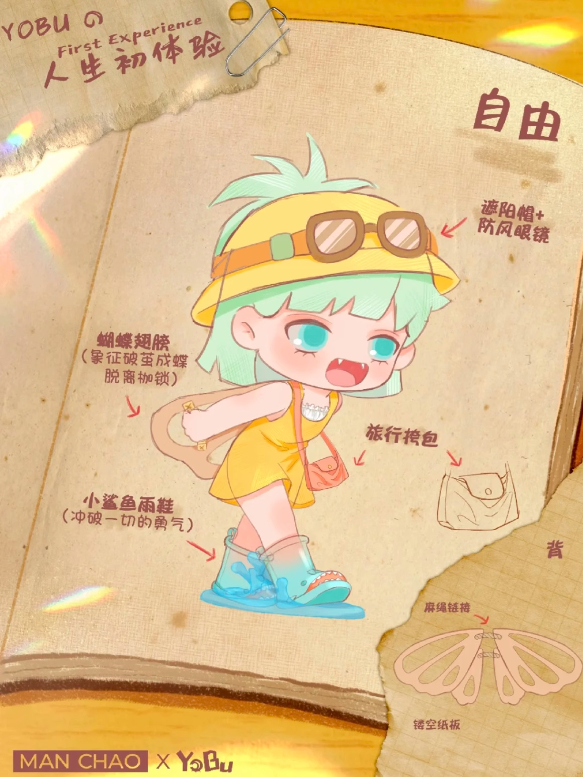 现货正版yobu悠布一代二代三代人生初体验盲盒手办摆件确认款公仔详情7