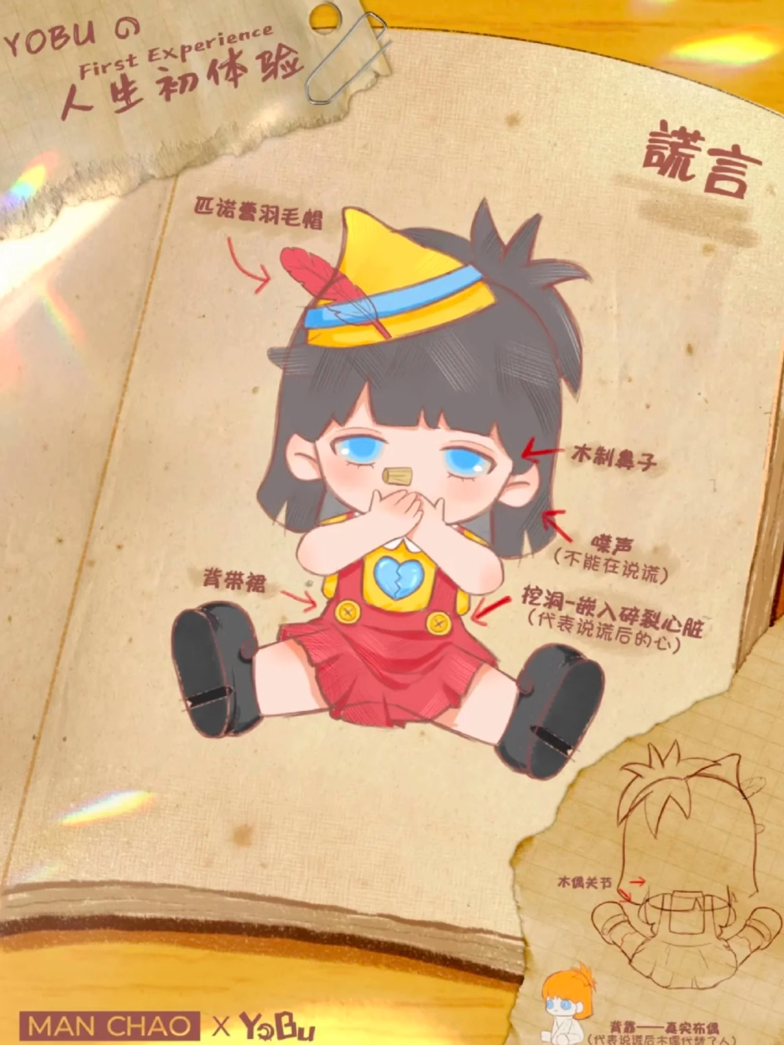 现货正版yobu悠布一代二代三代人生初体验盲盒手办摆件确认款公仔详情9