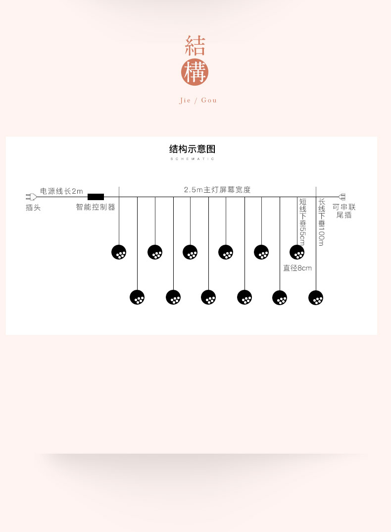 太阳能彩灯许愿球灯串灯户外防水氛围灯庭院花园布置装饰灯星星灯详情14