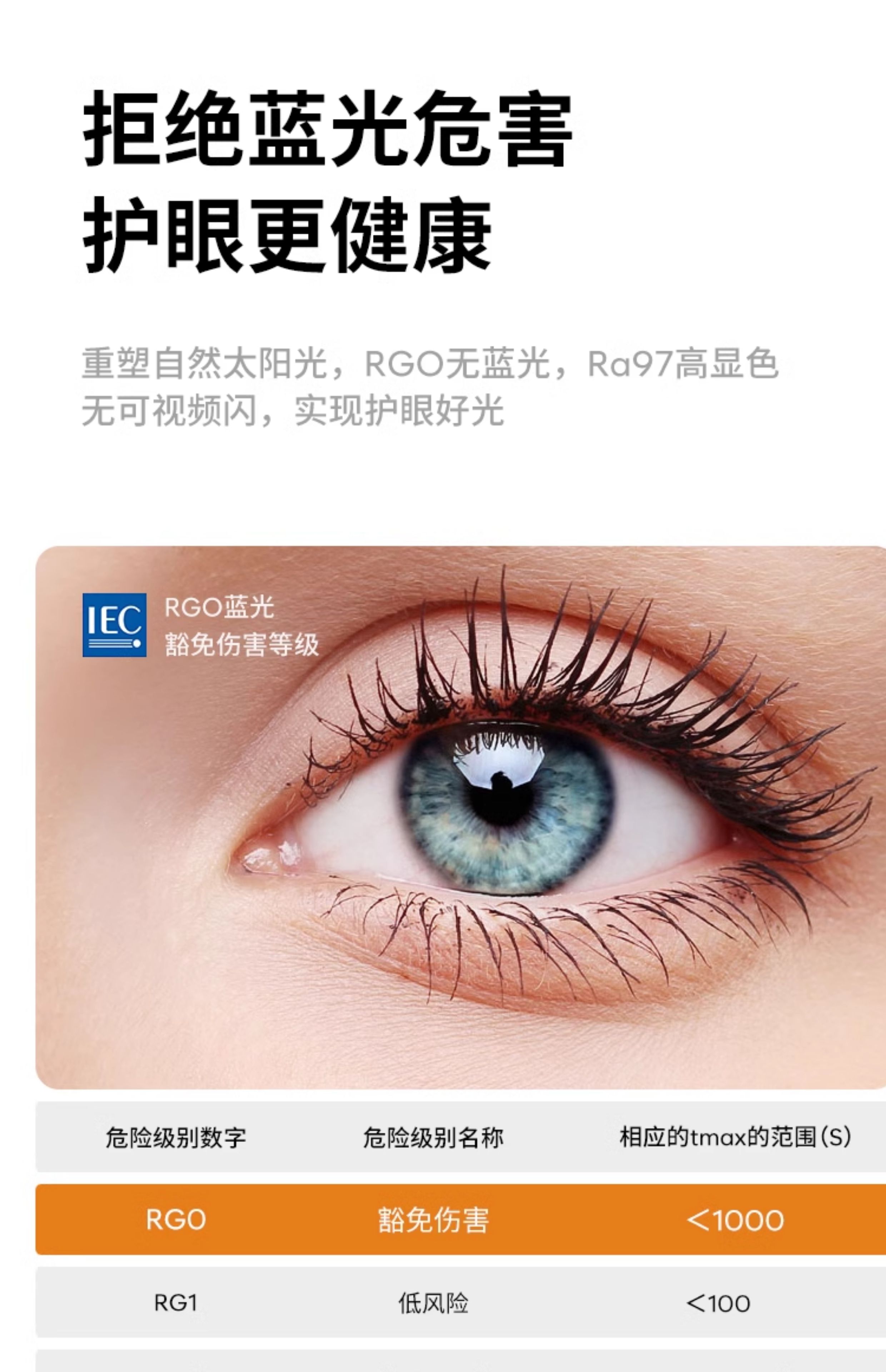 全光谱led三防吸顶灯超薄圆形卫生间浴室阳台卧室厨卫灯过道走廊详情39