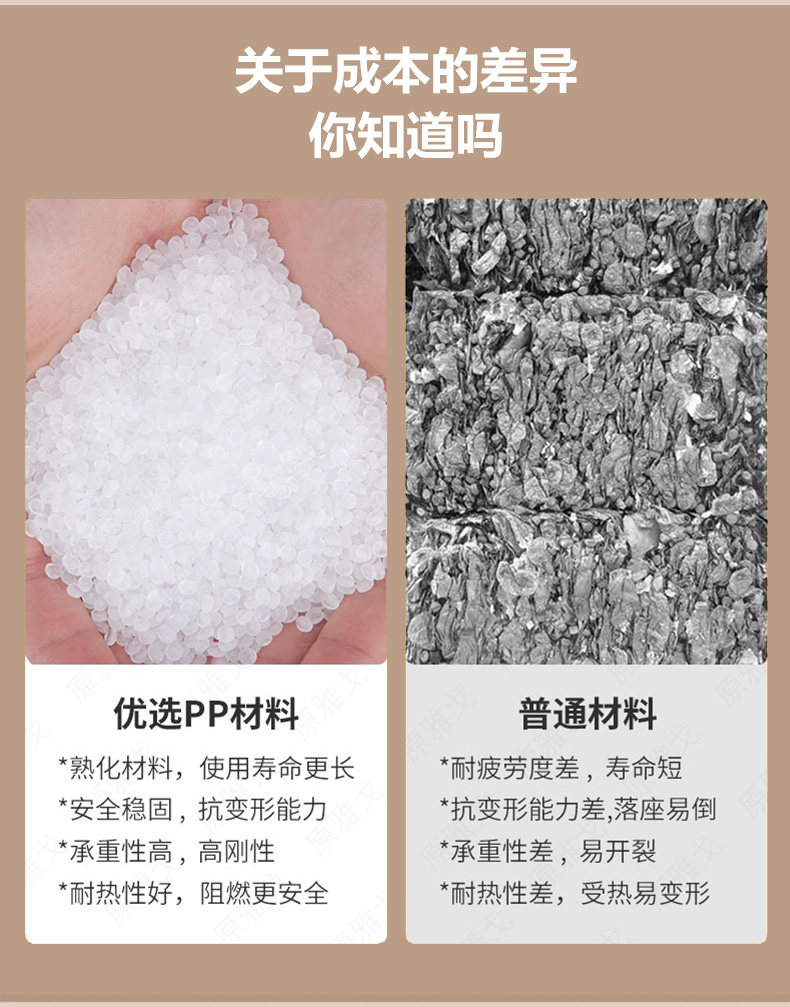 厂家直发塑料加厚凳子可叠放商用软包高板凳客厅餐桌椅子成人方凳详情4