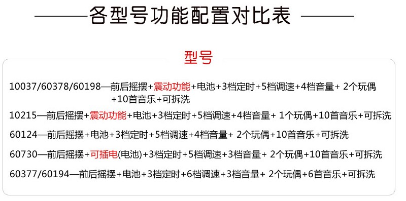 多功能音乐电动秋千椅可携式可折叠婴儿安抚摇摇椅智能婴幼儿摇床详情2