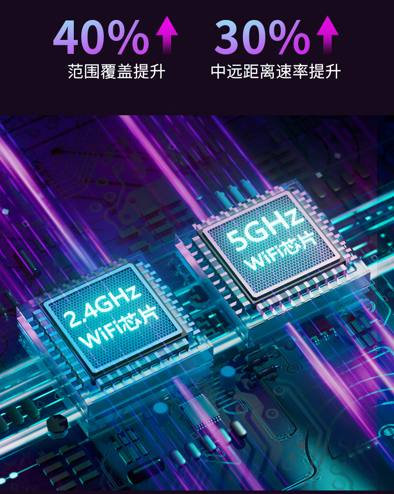 路由器千兆高速家用穿墙王双频5G WiFi Router工厂批发无线路由器 pic 13