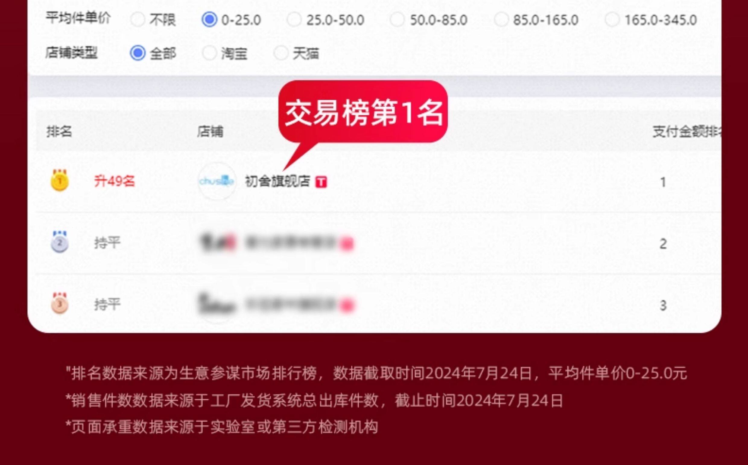 门缝密封条防盗门进户门防风隔音胶条入户门玻璃门窗卧室门静音条详情6