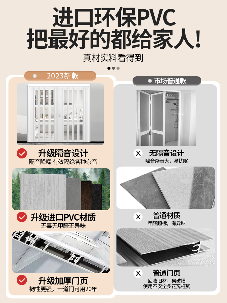 pvc折叠门白底实物图