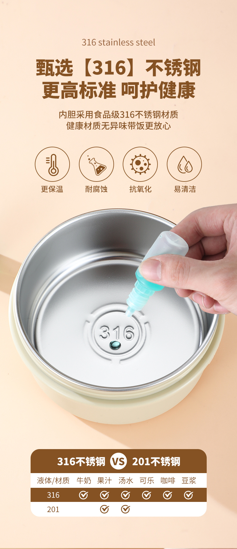 316不锈钢碗微波炉加热汤碗迷你小饭盒学生密封带盖早餐碗食品级详情7