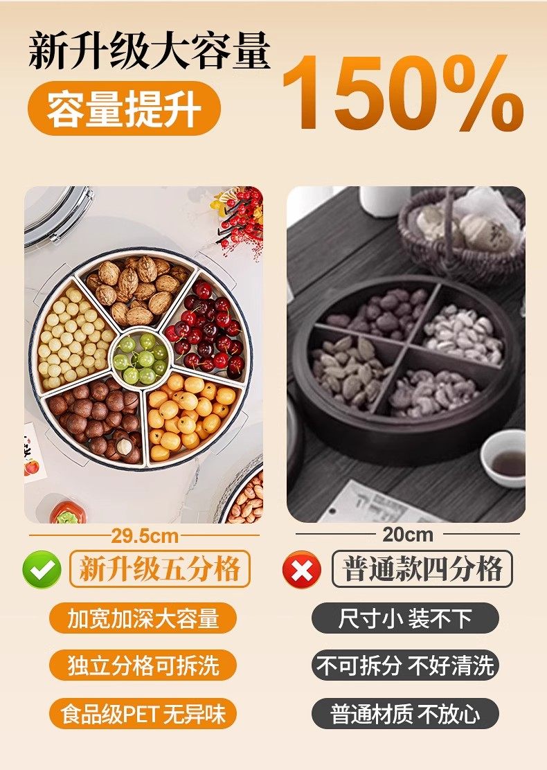 日本高颜值轻奢密封坚果零食糖果盘新款过年干果盘客厅茶几水果盘详情3