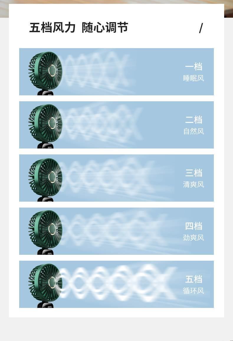 Handheld small fan,Mini Fan Portable,USB charging fan,mut详情6