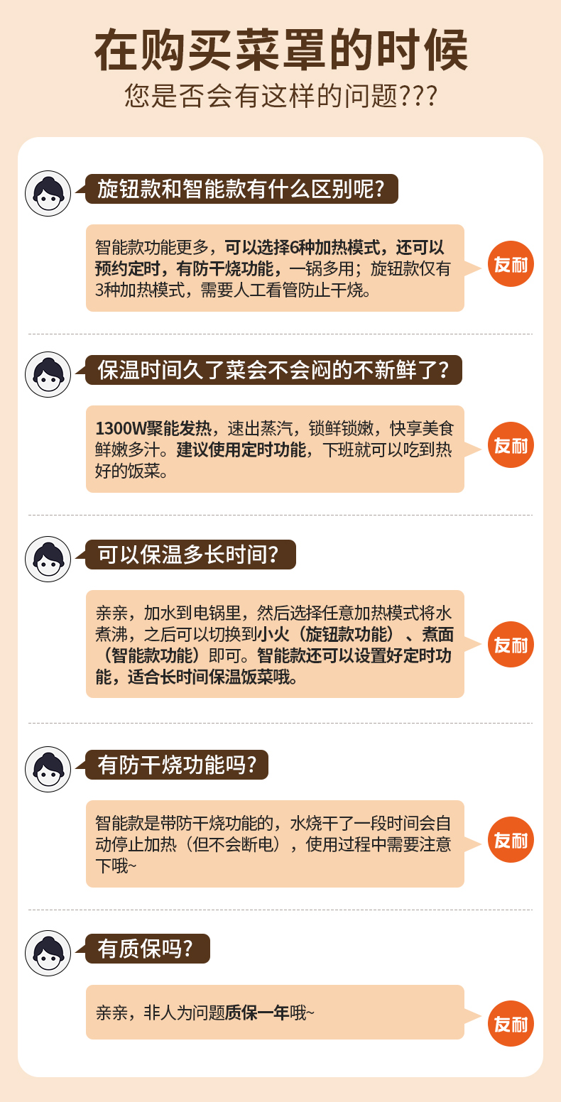 保温菜罩冬季多层家用饭菜神器电加热盖菜罩冬天热饭热菜2025新款详情1