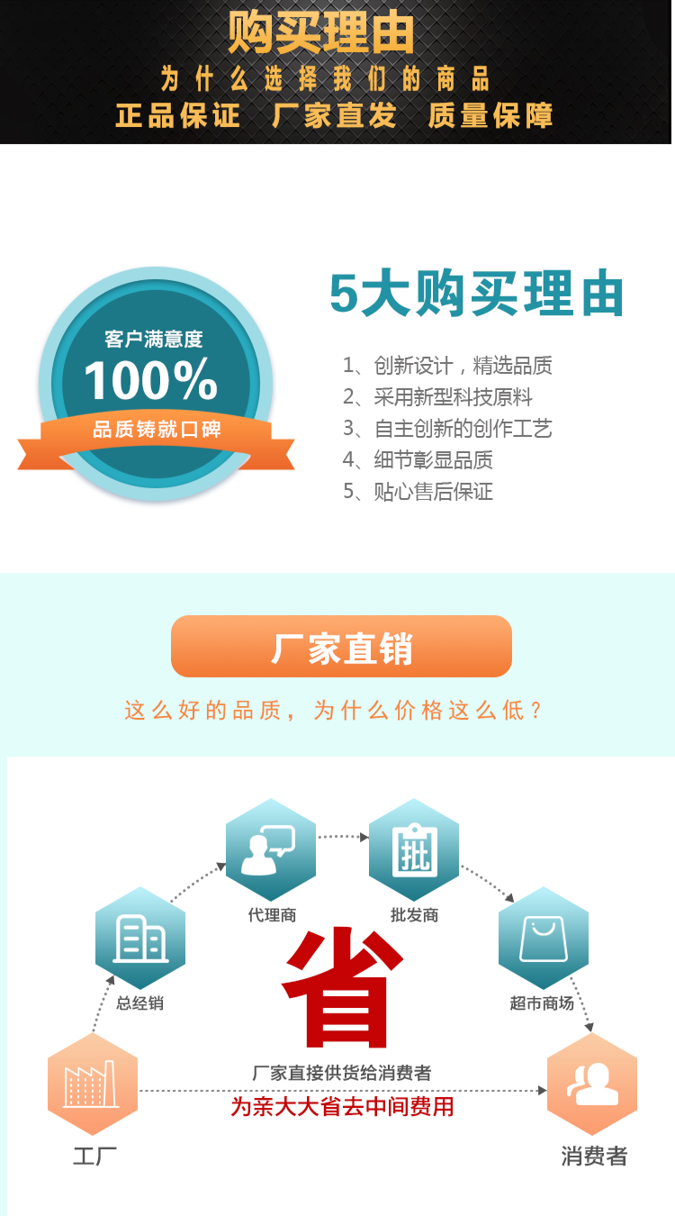 Export European-style stoves, vertical multi-hole gas stoves, three-gas and one-electricity stainless steel mechanical integrated oven stoves pic 12