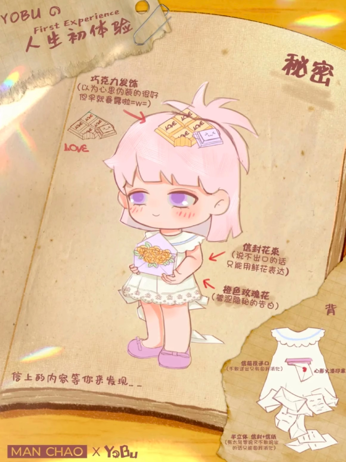 现货正版yobu悠布一代二代三代人生初体验盲盒手办摆件确认款公仔详情12