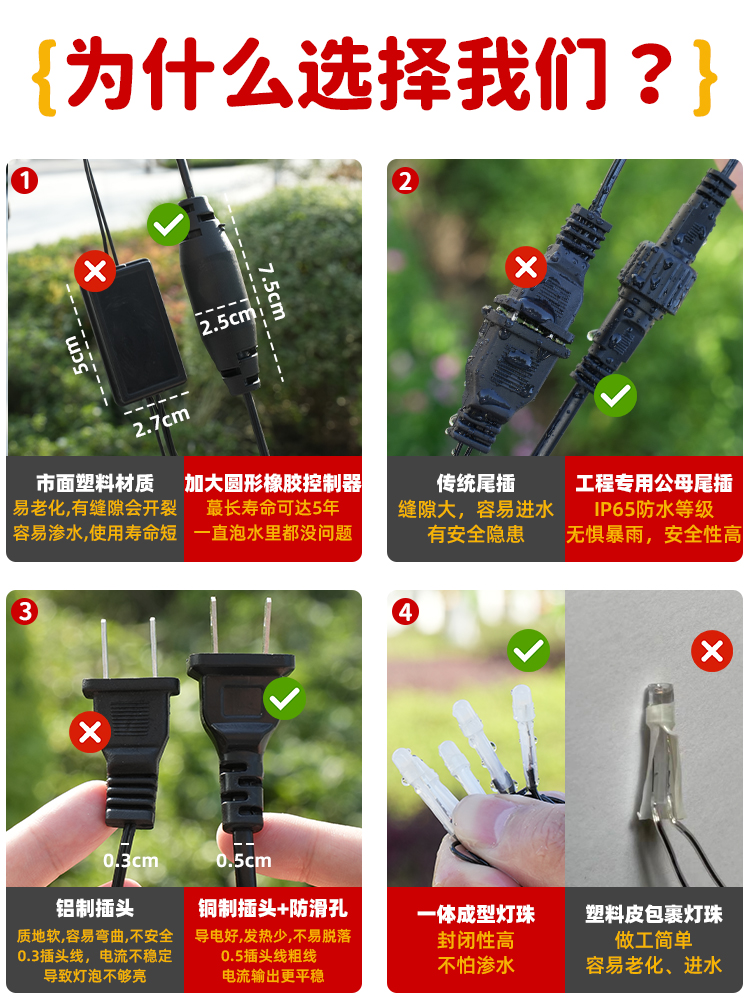 Outdoor camping atmosphere lights, string lights, waterproof led large round balls, colorful lights, sky curtains, tent decorations, night market stall arrangements Specification image