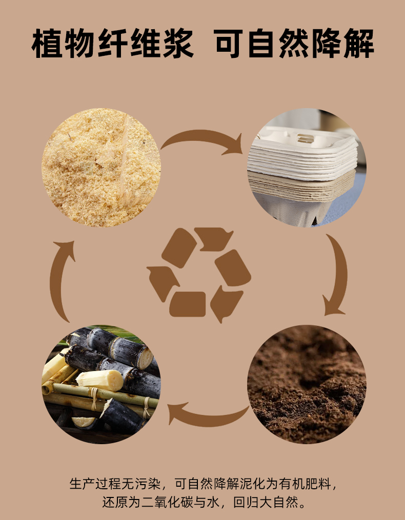 一次性咖啡牛奶奶茶杯托高级感单 双 四杯托底座外卖固定打包纸托详情13