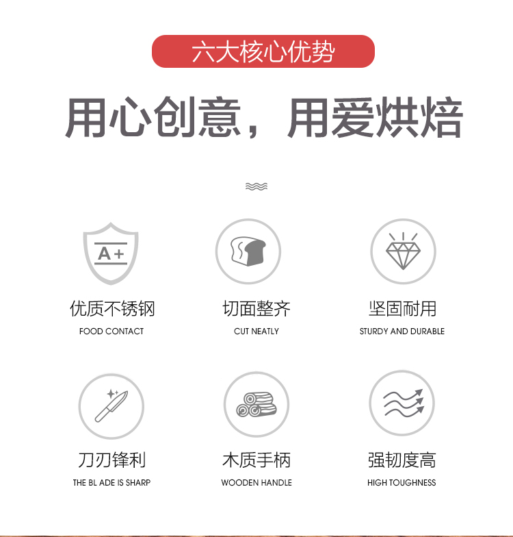抹刀刮刀5件套蛋糕奶油抹刀刮刀抹平抹面刀吻刀裱花烘焙调色工具详情5