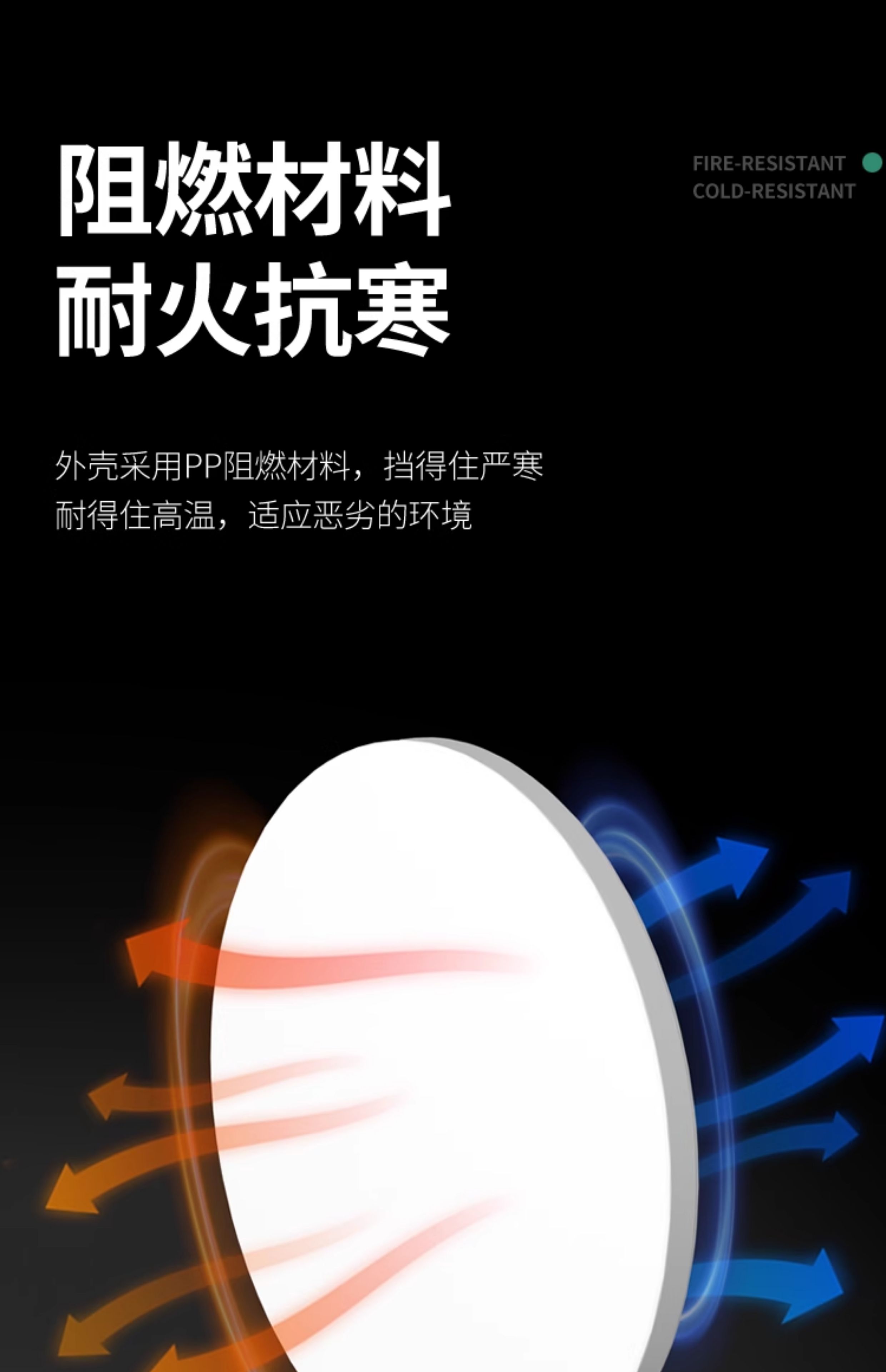 全光谱led三防吸顶灯超薄圆形卫生间浴室阳台卧室厨卫灯过道走廊详情13