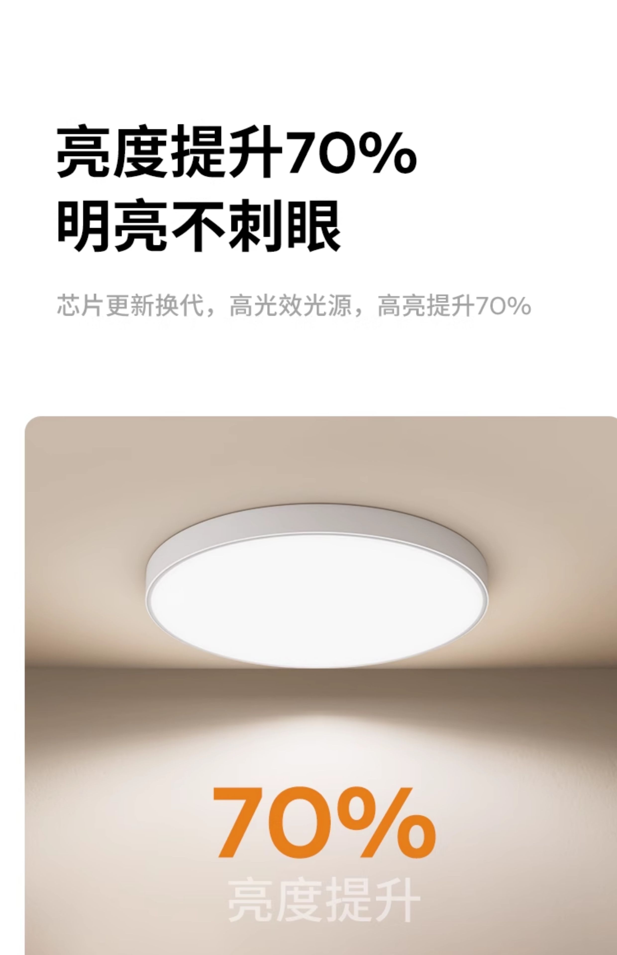 全光谱led三防吸顶灯超薄圆形卫生间浴室阳台卧室厨卫灯过道走廊详情32