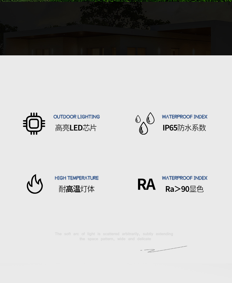 跨境现代简约户外防水led壁灯酒店创意过道楼梯走廊客厅壁灯卧室详情3