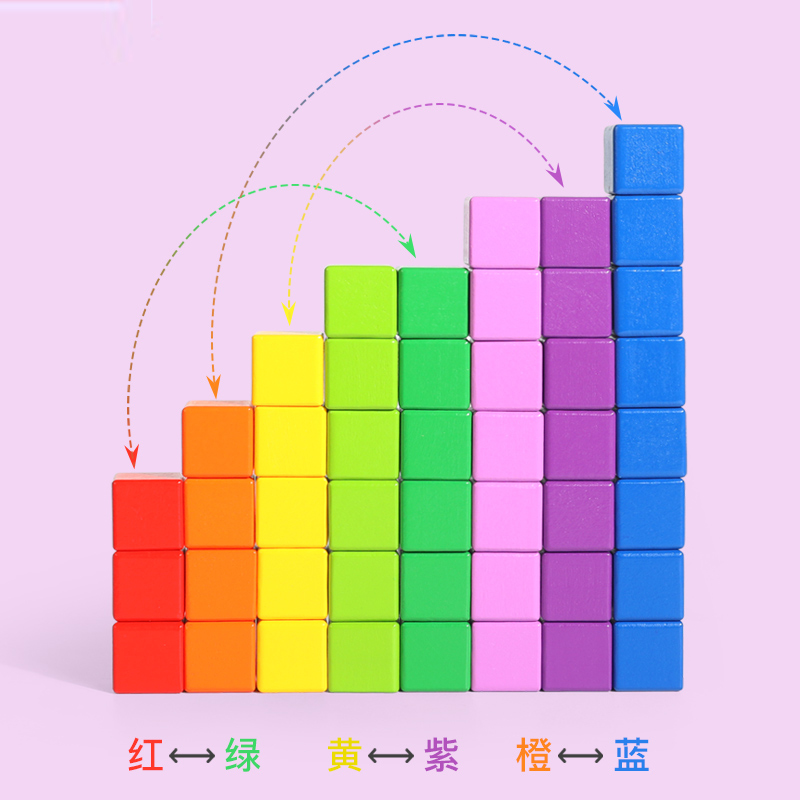 正方体积木数学教具小学木制小方块拼搭立体几何模型儿童益智玩具详情图5