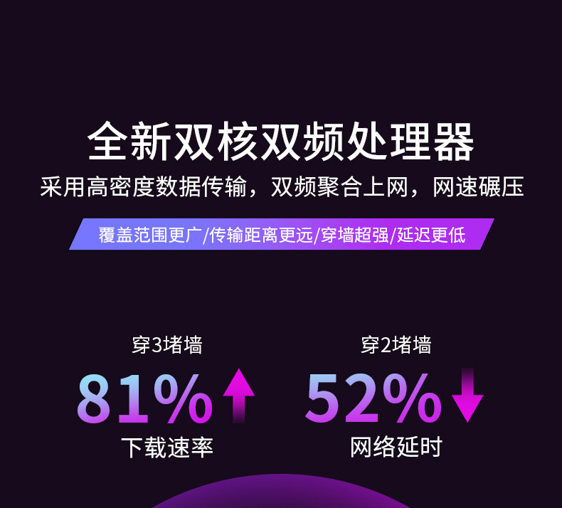 路由器千兆高速家用穿墙王双频5G WiFi Router工厂批发无线路由器 pic 11