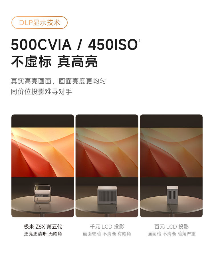 The new model of projector is a smart and portable DLP projector for home use, ultra-high-definition 4K foot bath, KTV, homestay, hotel and office pic 9