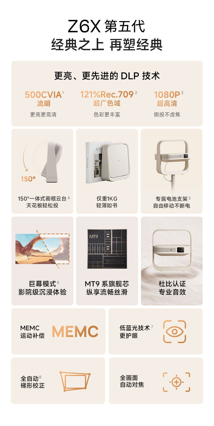 The new model of projector is a smart and portable DLP projector for home use, ultra-high-definition 4K foot bath, KTV, homestay, hotel and office pic 7