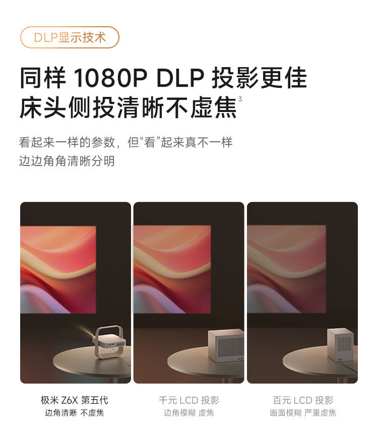 The new model of projector is a smart and portable DLP projector for home use, ultra-high-definition 4K foot bath, KTV, homestay, hotel and office pic 11