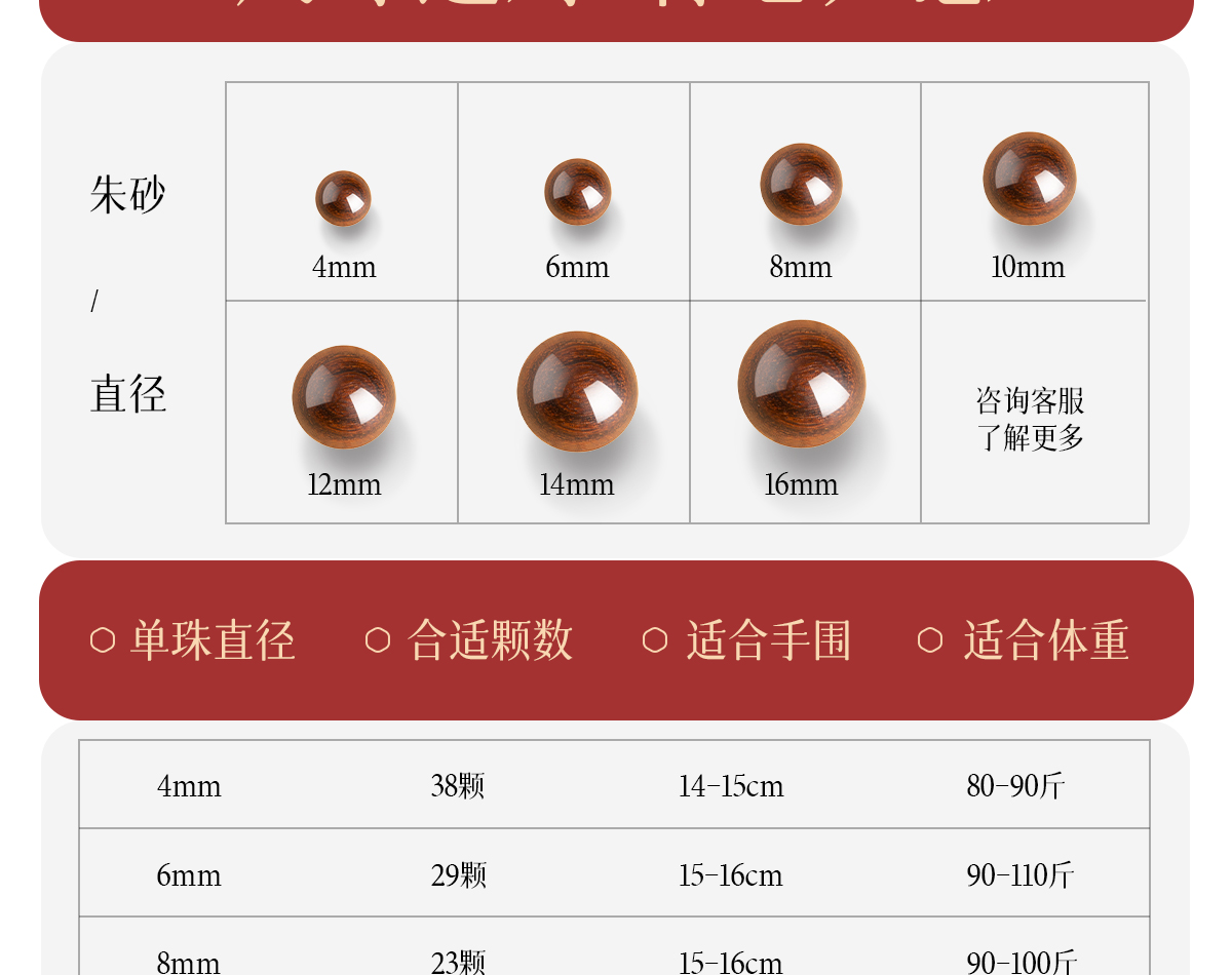 天然金丝檀木手串全品无暇男士佛珠盘玩手串手链女款多圈木质文玩详情45