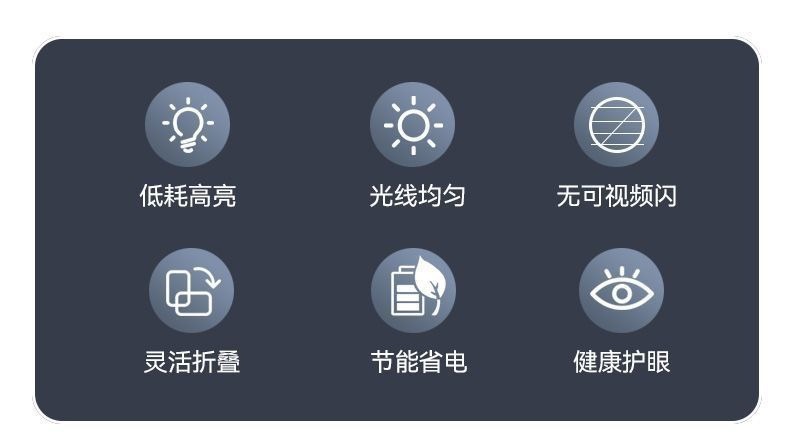 The new drone fan light is a small E27 screw-top ceiling-mounted electric fan light for bedroom, dining room and dormitory use pic 2