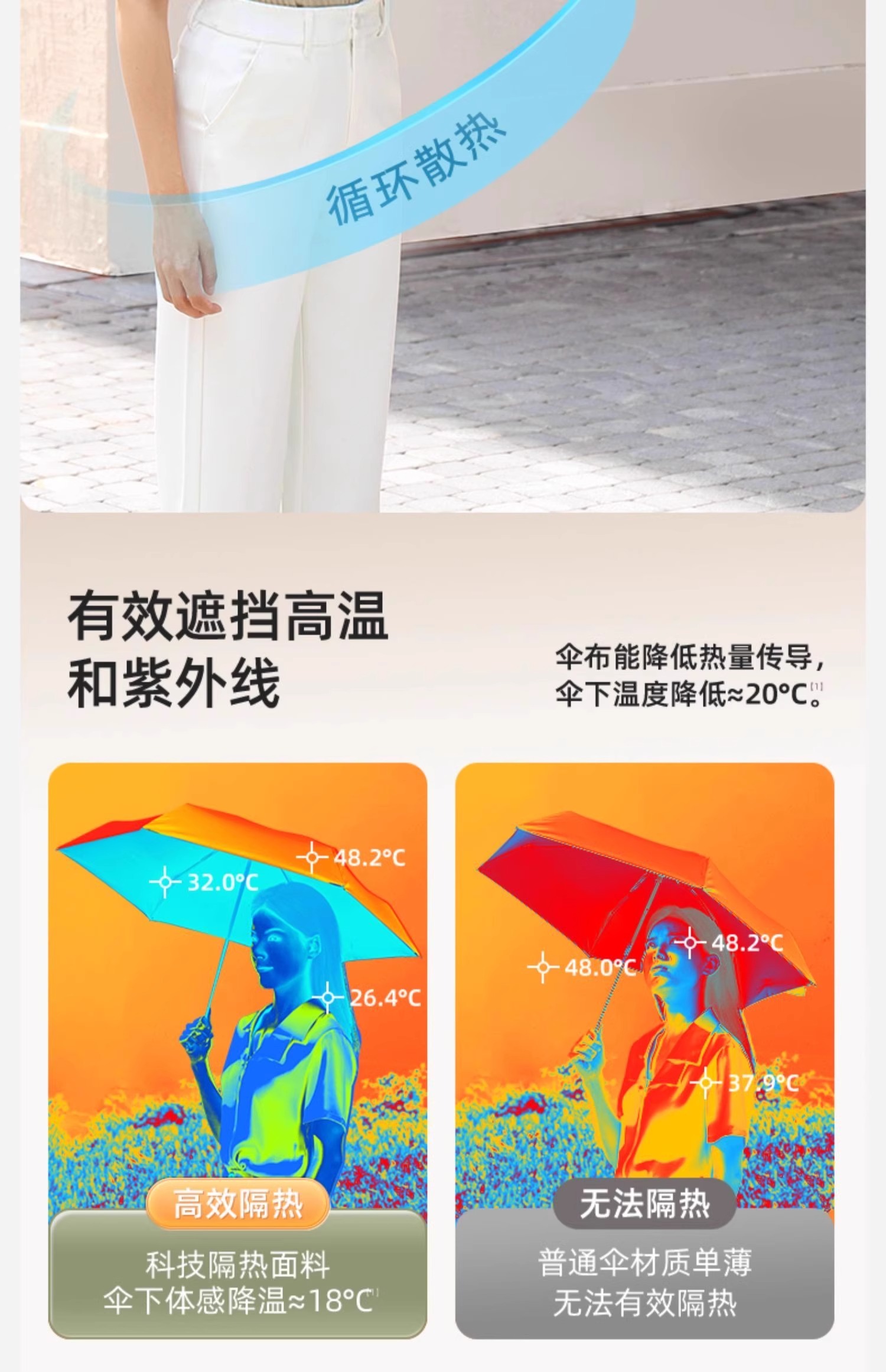 五折胶囊伞防晒雨伞太阳伞迷你晴雨两用遮阳伞女便携手动logo批发详情30
