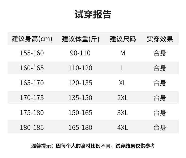 正品羽绒服男中长款2025冬季新款时尚显瘦加厚保暖白鸭绒连帽外套详情9