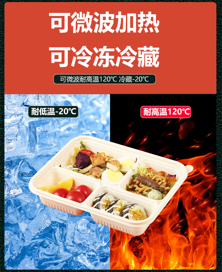 可降解玉米淀粉一次性餐盒外卖打包盒三四五格分格商用饭盒环保详情7