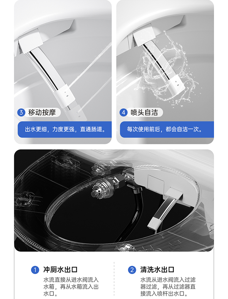 新加坡150mm/100mm/50mm坑距智能马桶定制澳州日本台湾适用坐便器详情25