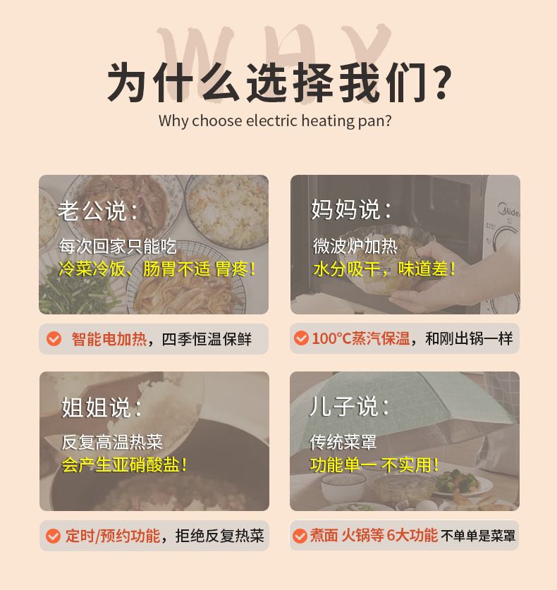 保温菜罩冬季多层家用饭菜神器电加热盖菜罩冬天热饭热菜2025新款详情2