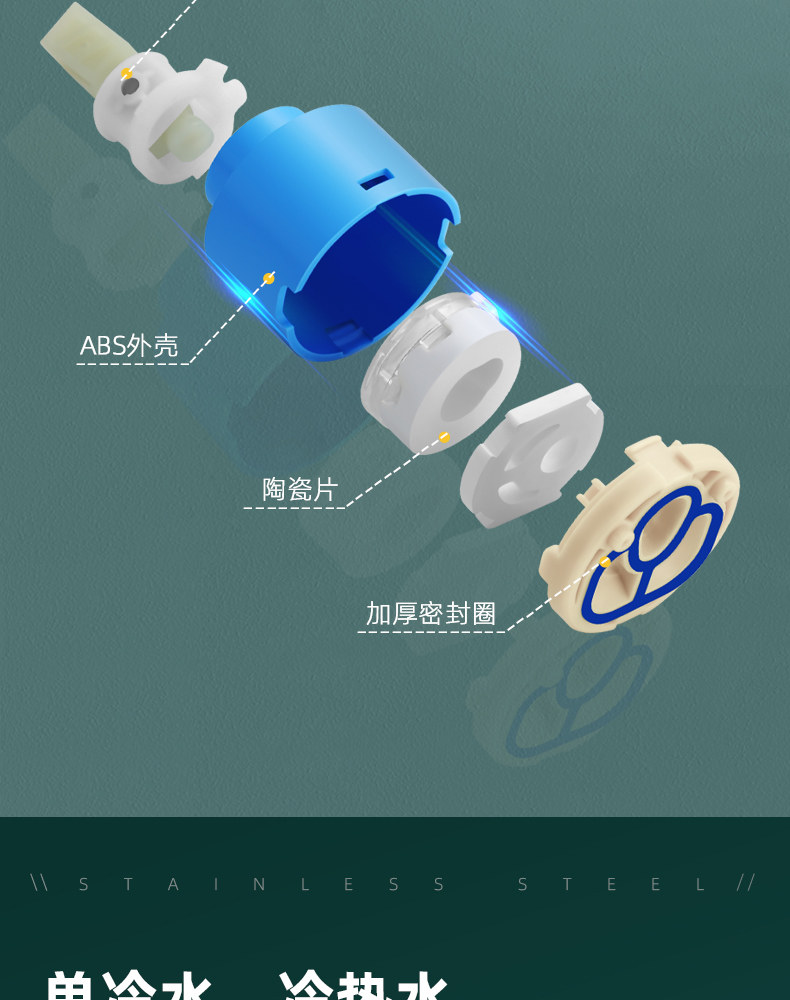 304不锈钢厨房冷热水龙头全铜洗菜盆水槽单冷防溅水可旋转水龙头详情14