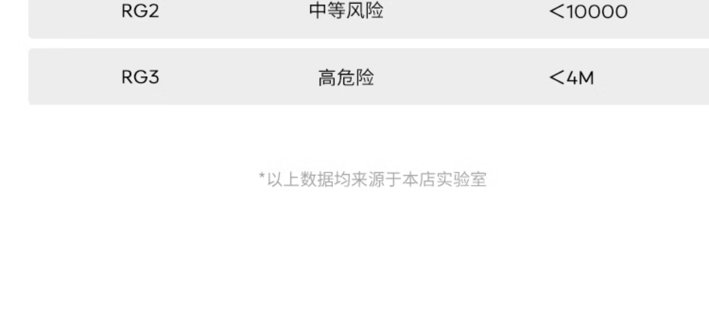 全光谱led三防吸顶灯超薄圆形卫生间浴室阳台卧室厨卫灯过道走廊详情40