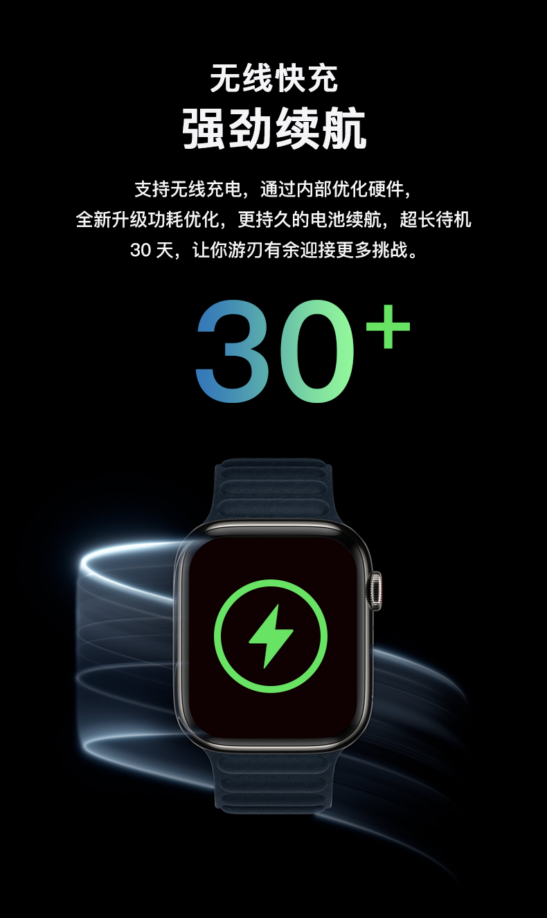 华强北2025新款watchS11智能手表微信回复S10心率血氧运动蓝牙手详情9