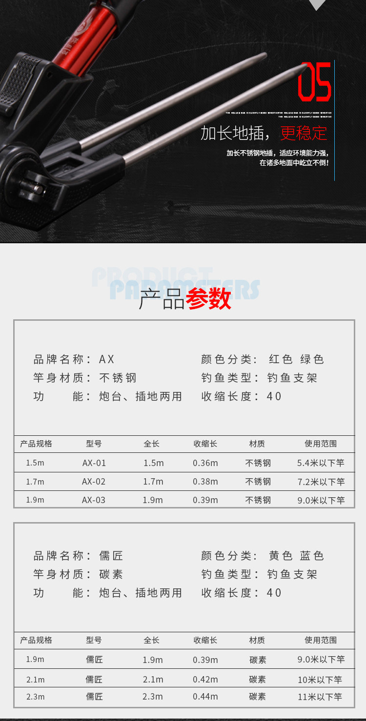 渤洋支架不锈钢钓鱼竿支架渔具钓箱炮台支架杆博洋多功能地插台详情6