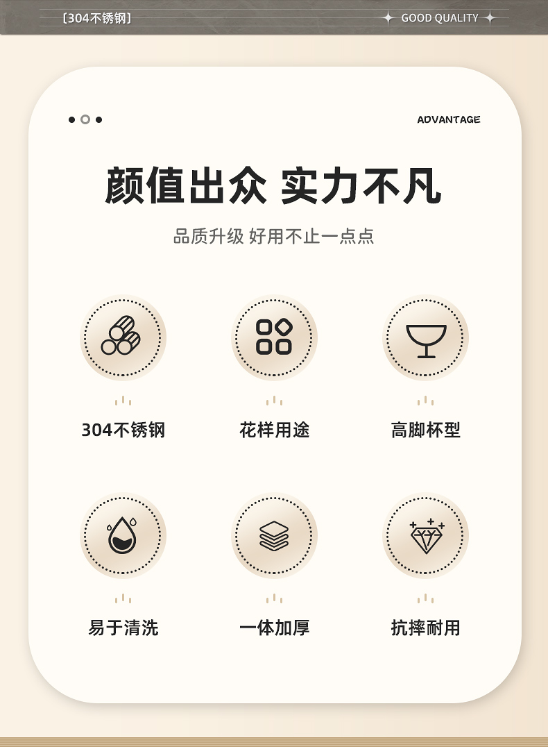 304不锈钢刨冰碗冰淇淋高脚碗圆形沙冰碗雪花冰碗甜品店绵绵冰碗详情2
