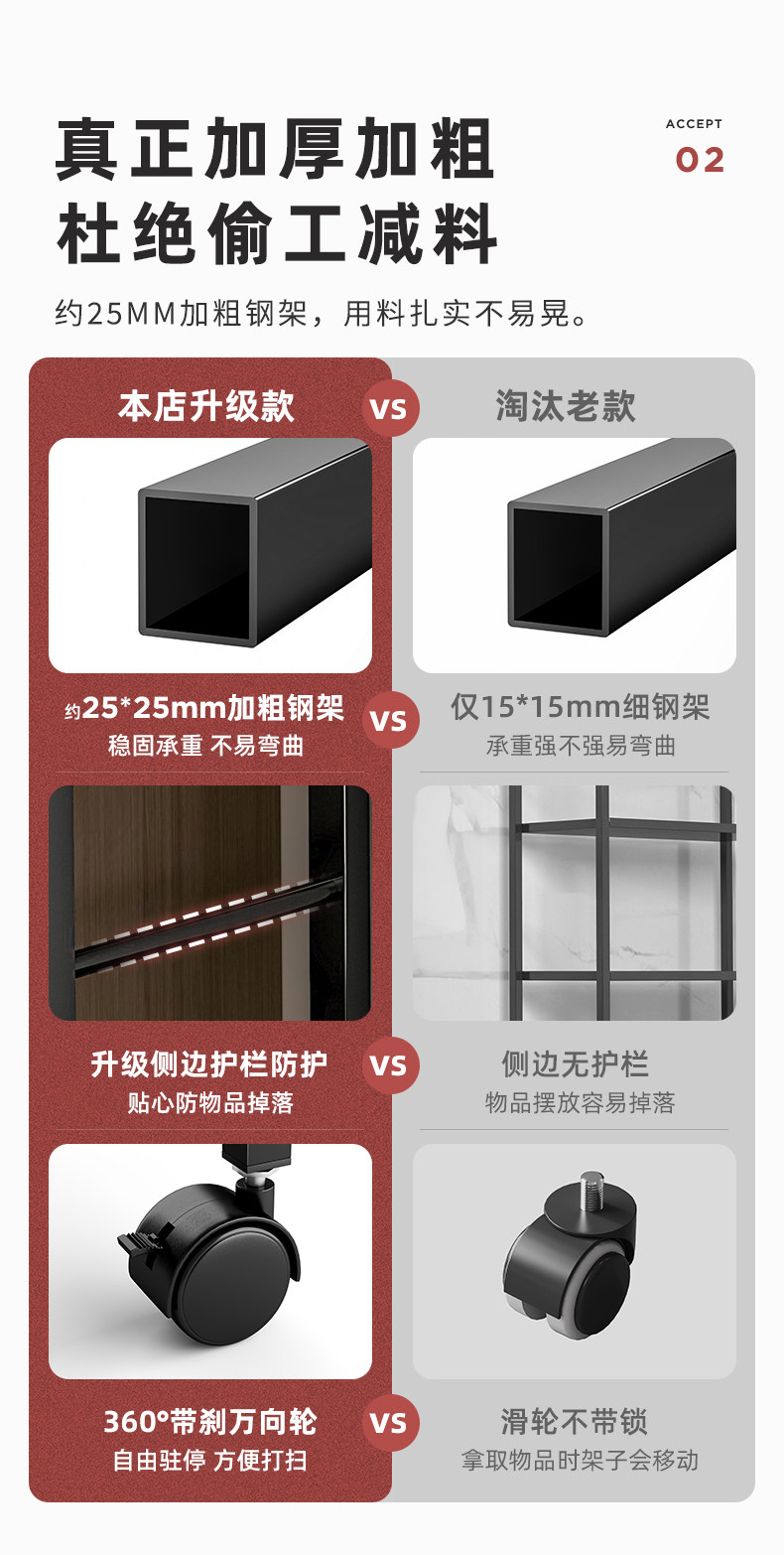 厨房置物架落地架多层蔬菜收纳架家用厨房置物架多功能靠墙零食架详情3