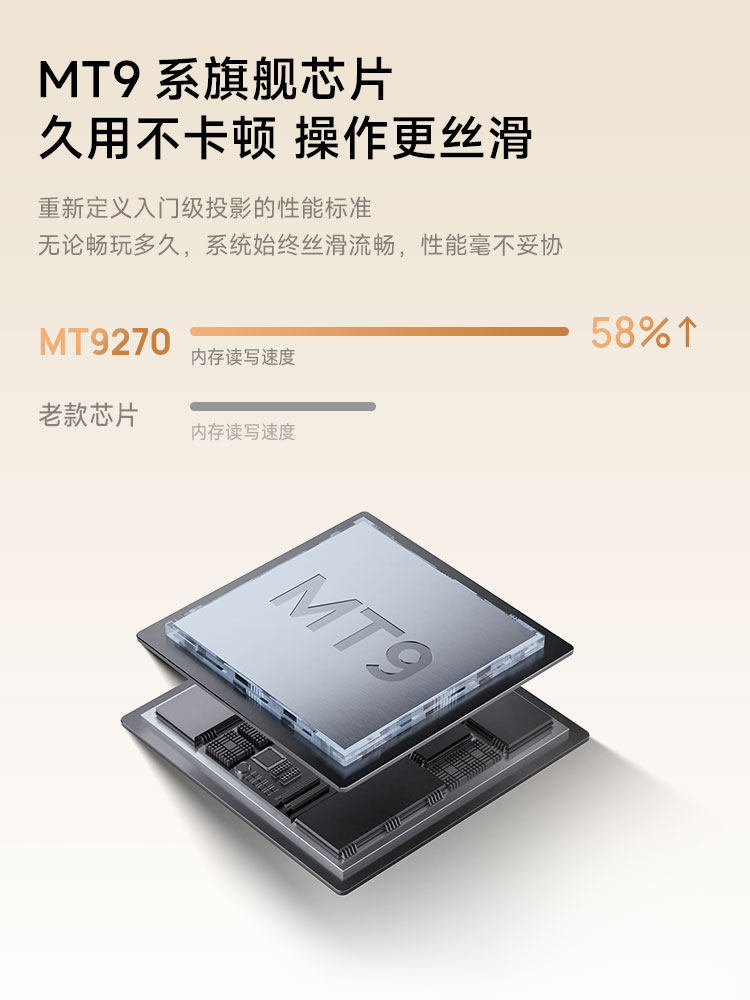 The new model of projector is a smart and portable DLP projector for home use, ultra-high-definition 4K foot bath, KTV, homestay, hotel and office pic 18