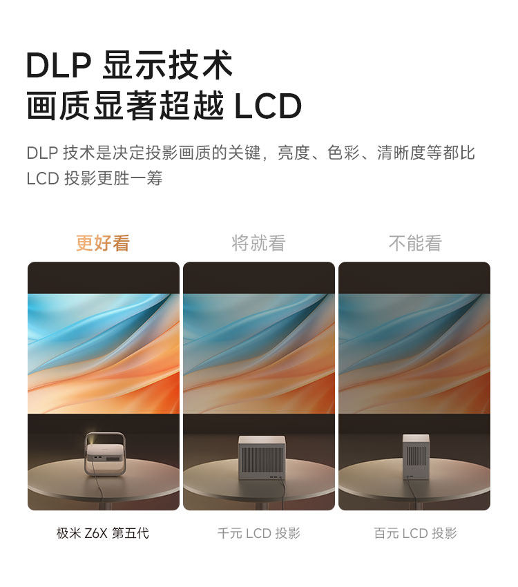 The new model of projector is a smart and portable DLP projector for home use, ultra-high-definition 4K foot bath, KTV, homestay, hotel and office pic 8