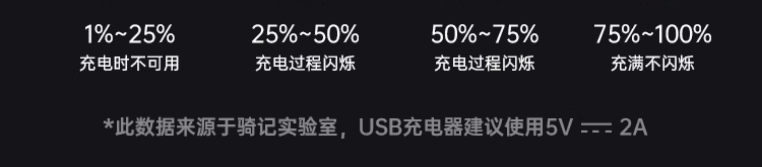 Portable mini self-propelled electric tire pump, handheld wireless charging digital dual-screen car air pump pic 12