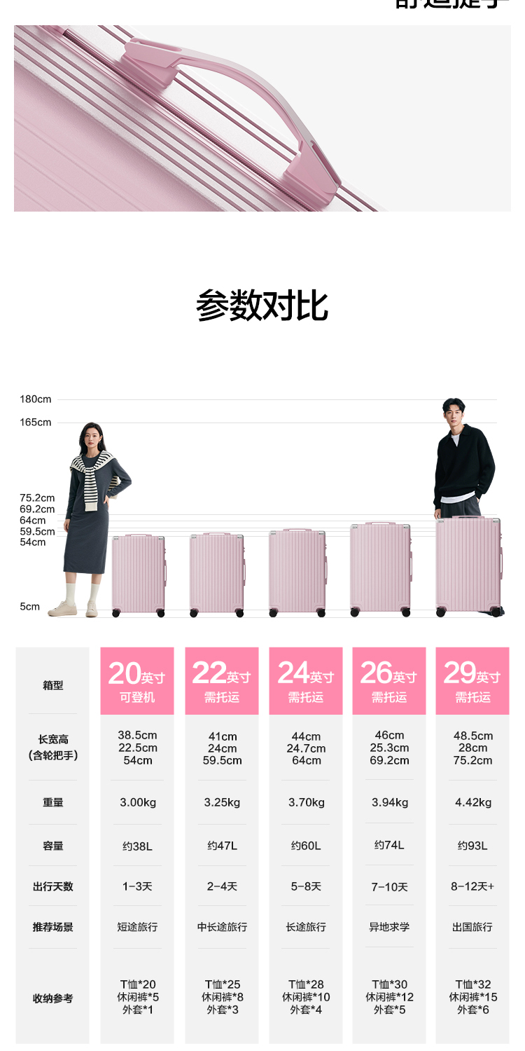 CH/呈赫箱包大容量行李箱男女学生20寸登机26寸商务旅行箱拉杆箱详情10