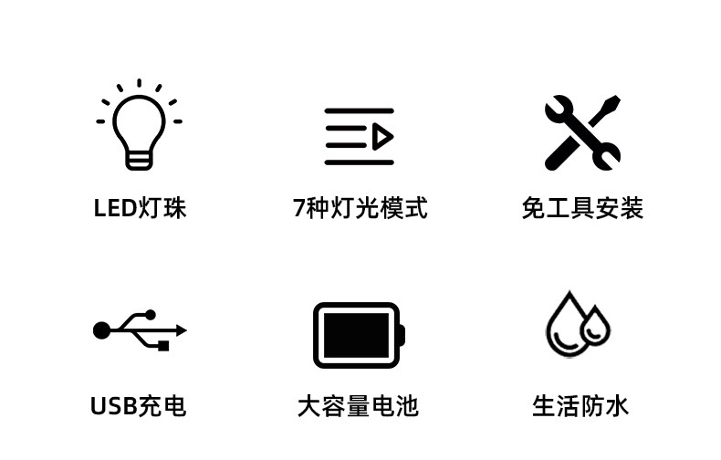 自行车灯警示创意山地车红绿灯闪烁夜骑儿童车灯夜间装饰充电尾灯详情7