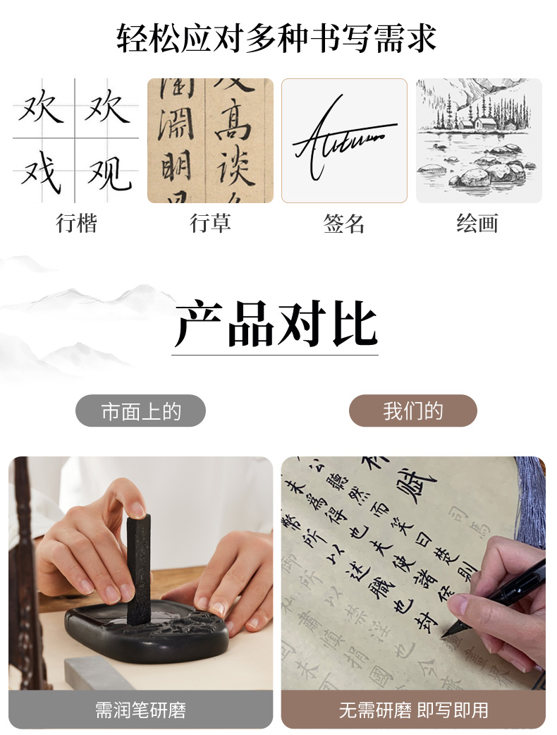 兰亭序练字帖套装手抄静心抄写本小楷书法毛笔字临摹字帖兰亭集序详情5