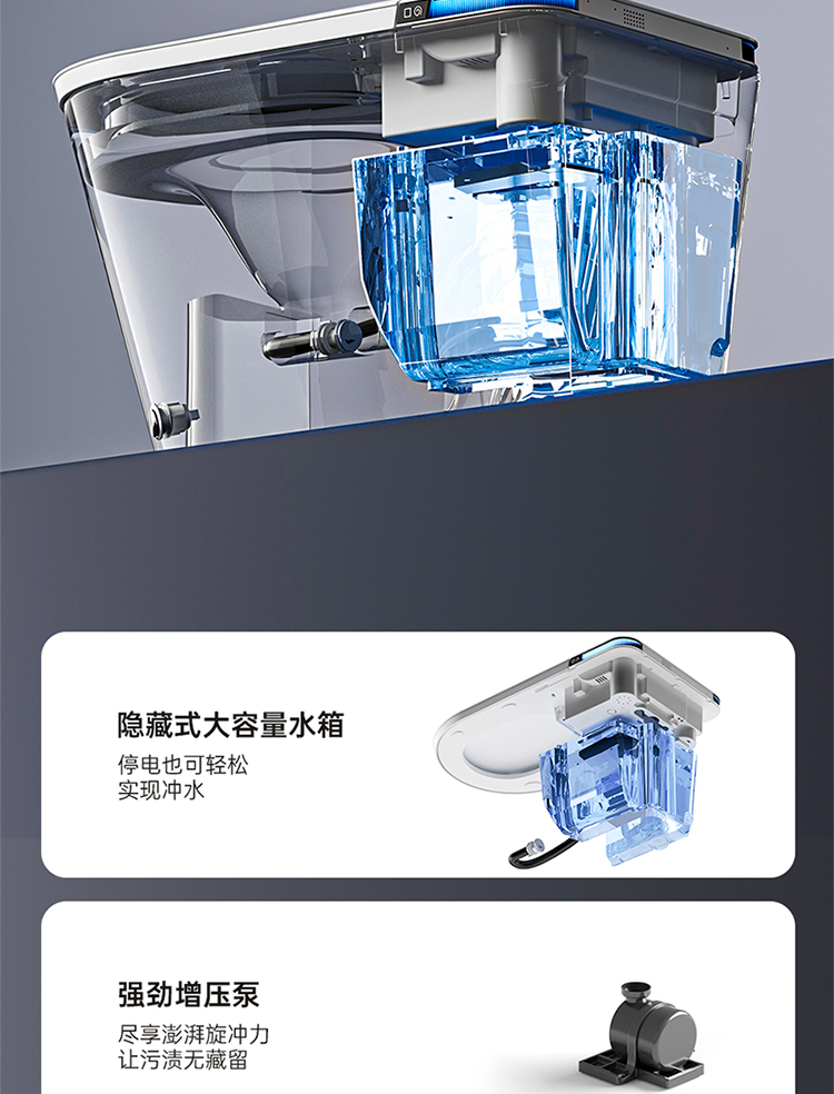 新加坡150mm/100mm/50mm坑距智能马桶定制澳州日本台湾适用坐便器详情12