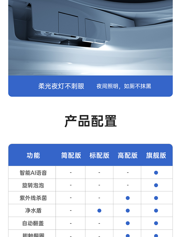 新加坡150mm/100mm/50mm坑距智能马桶定制澳州日本台湾适用坐便器详情33