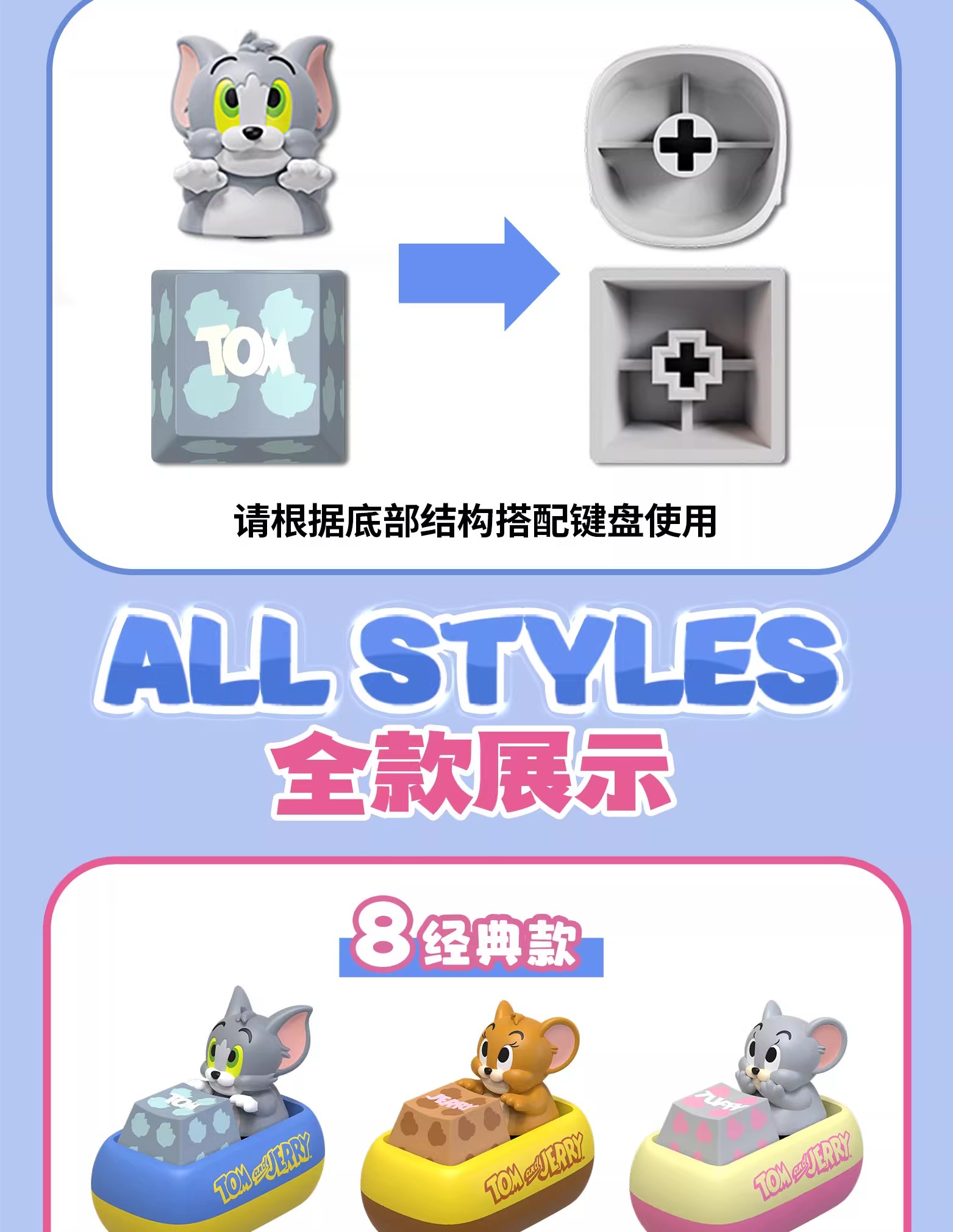 正版Soap Studio猫和老鼠指尖键帽萌粒盲盒解压潮玩汤姆杰瑞礼物详情10