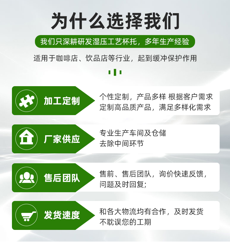 一次性咖啡牛奶奶茶杯托高级感单 双 四杯托底座外卖固定打包纸托详情4