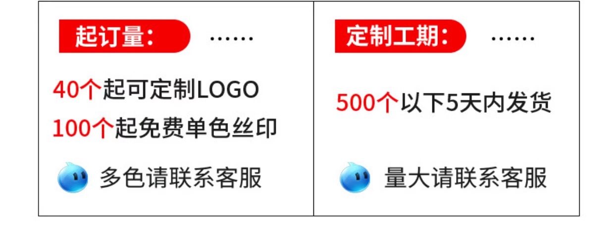 公司年会礼品定制logo送客户员工实用高档商务开业活动奖赠品伴手详情4